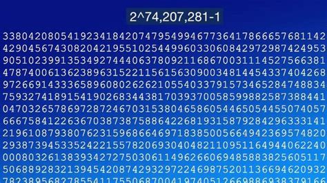 The Largest Known Primes .